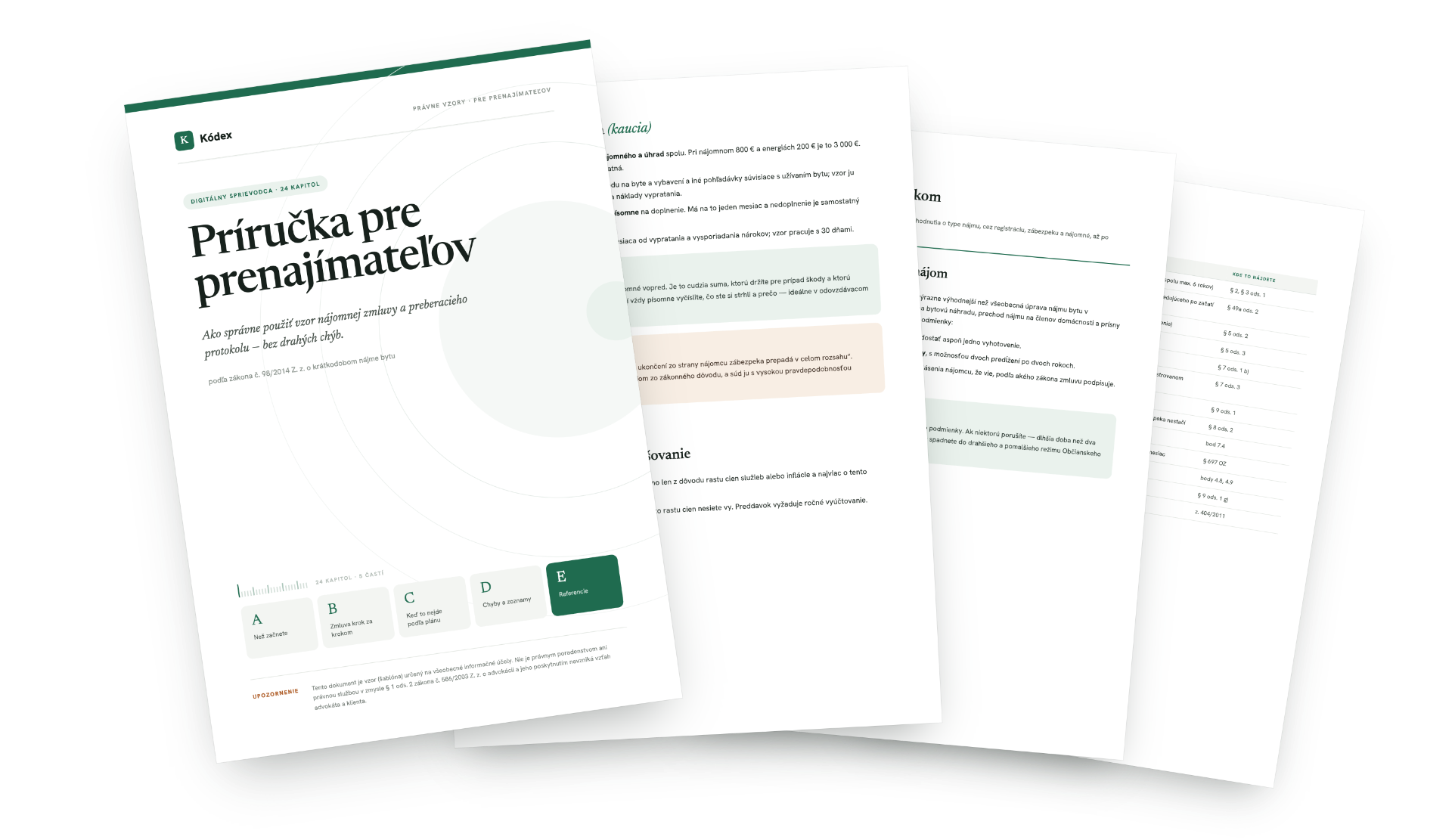 Ukážka strán príručky pre prenajímateľov