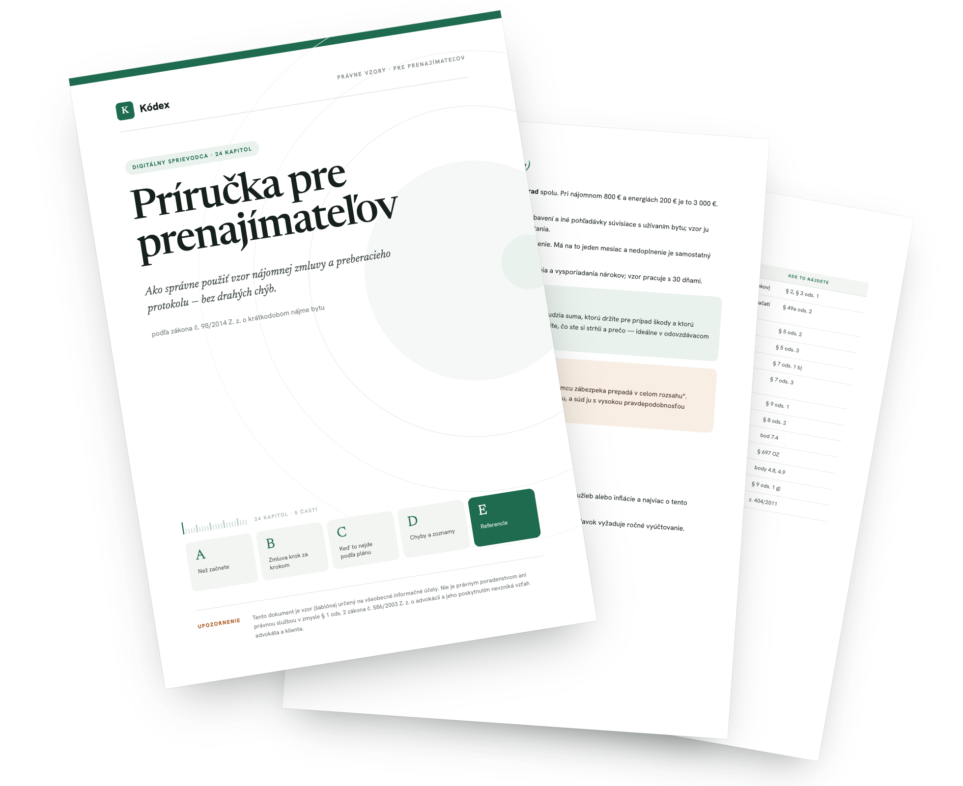 Príručka pre prenajímateľov — ukážka strán